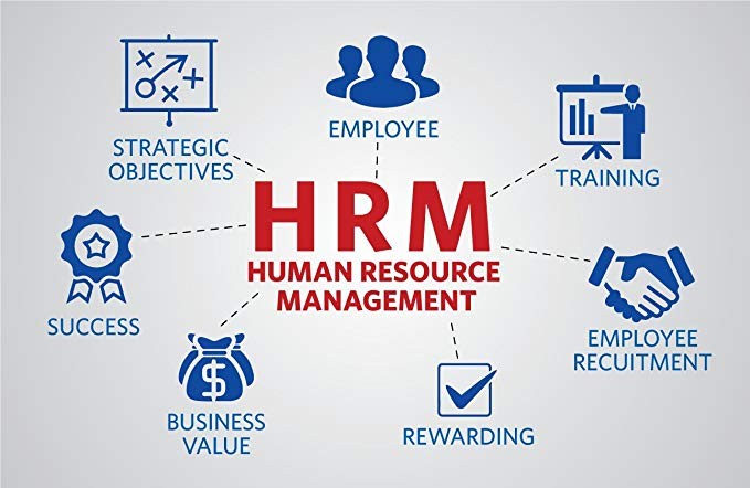 Human Resources Management